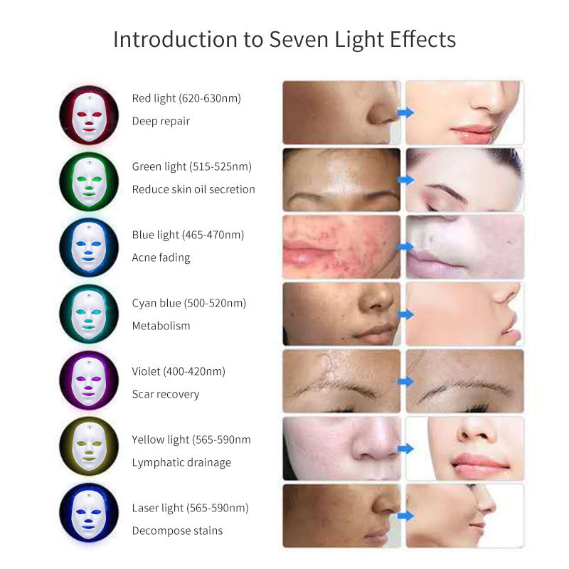 LED Light Therapy Face Mask – Rechargeable Acne & Skin Care Mask